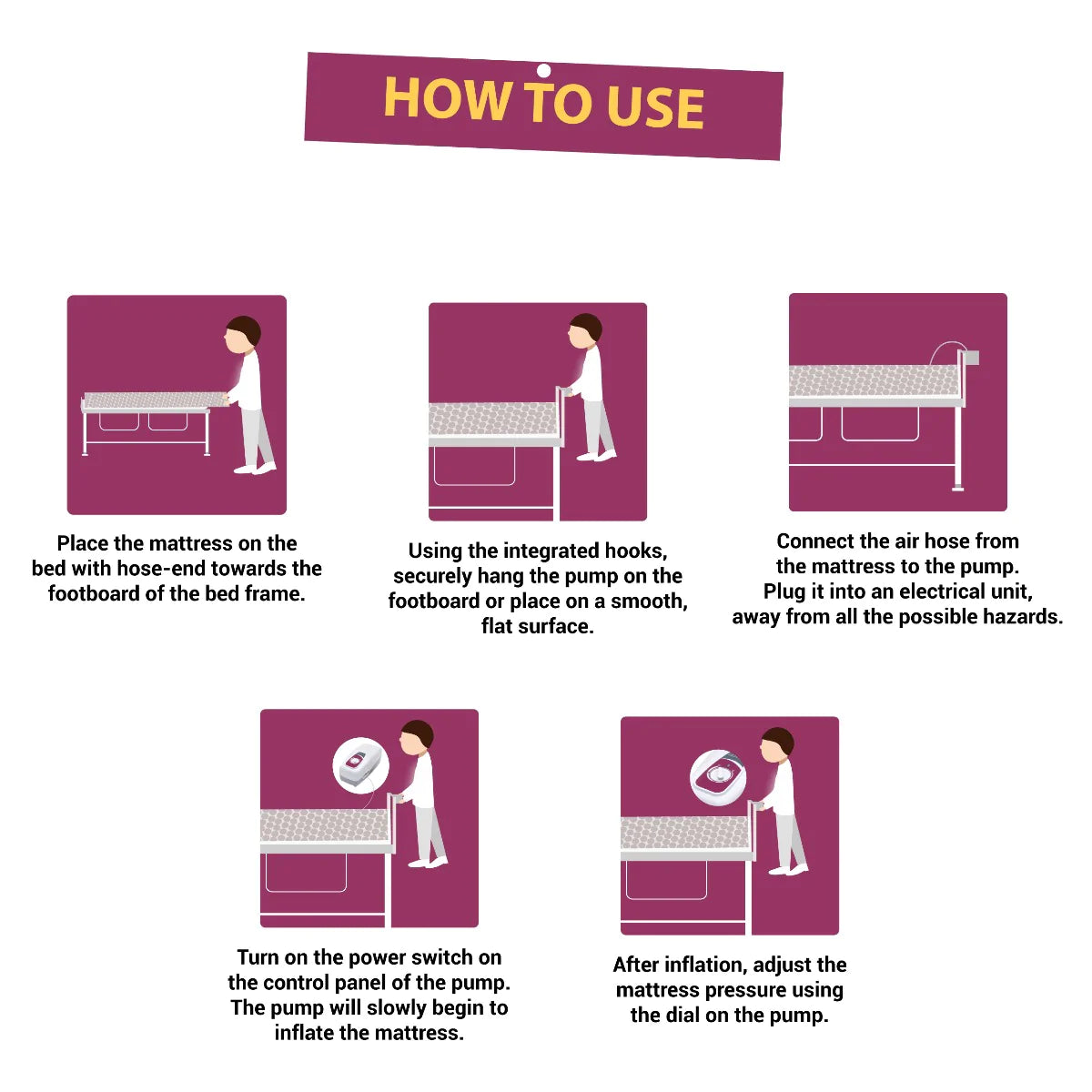 Sorenil Bubble Mattress with Air Pump for Prevention of Bed Sore