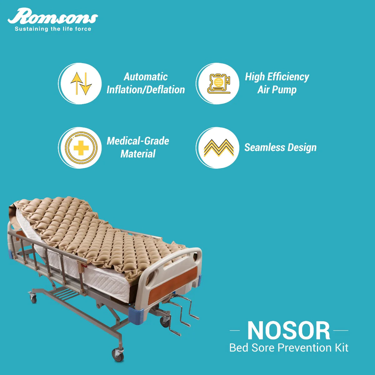 Nosor Bubble Mattress Bed Sore Prevention Kit