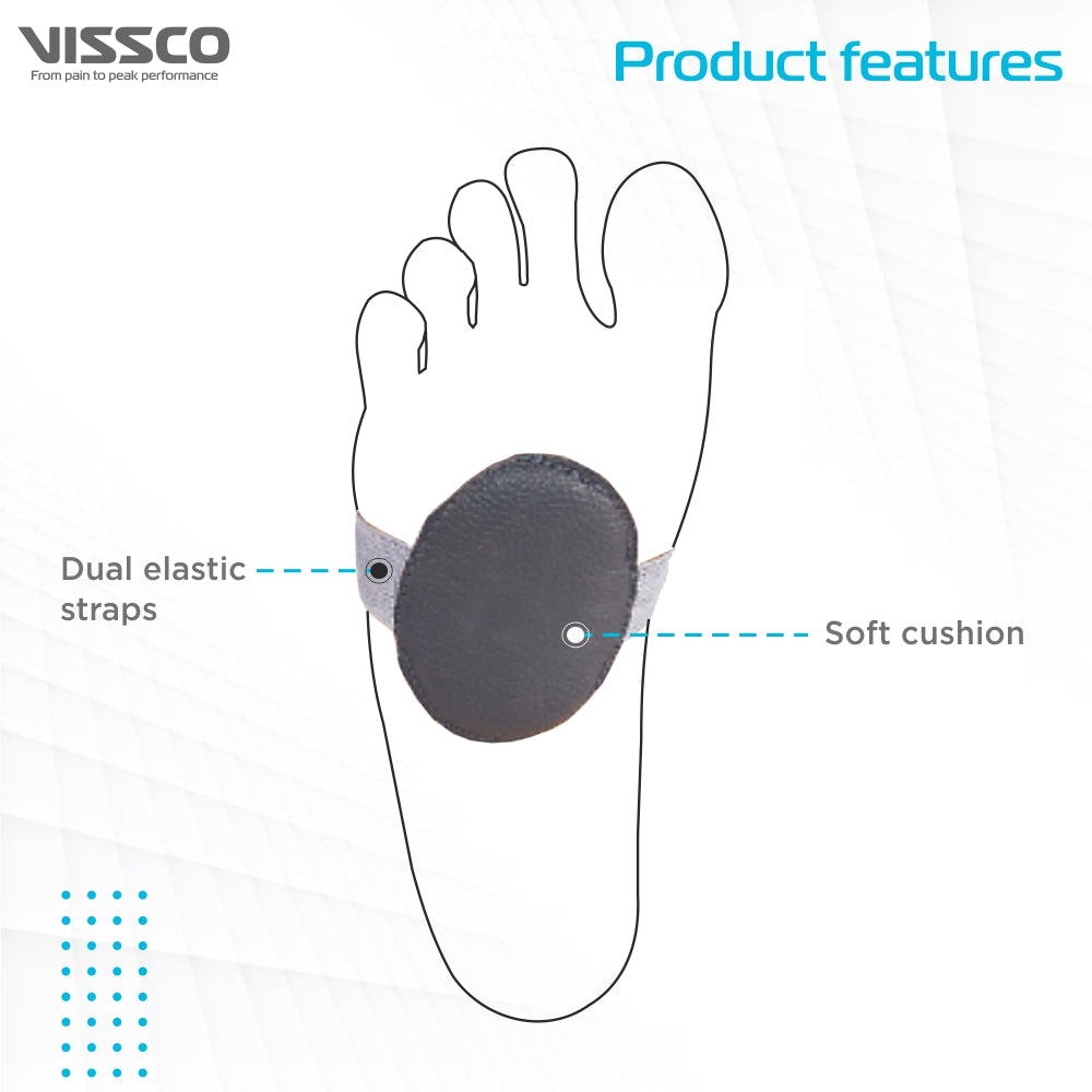 METATARSAL SUPPORT