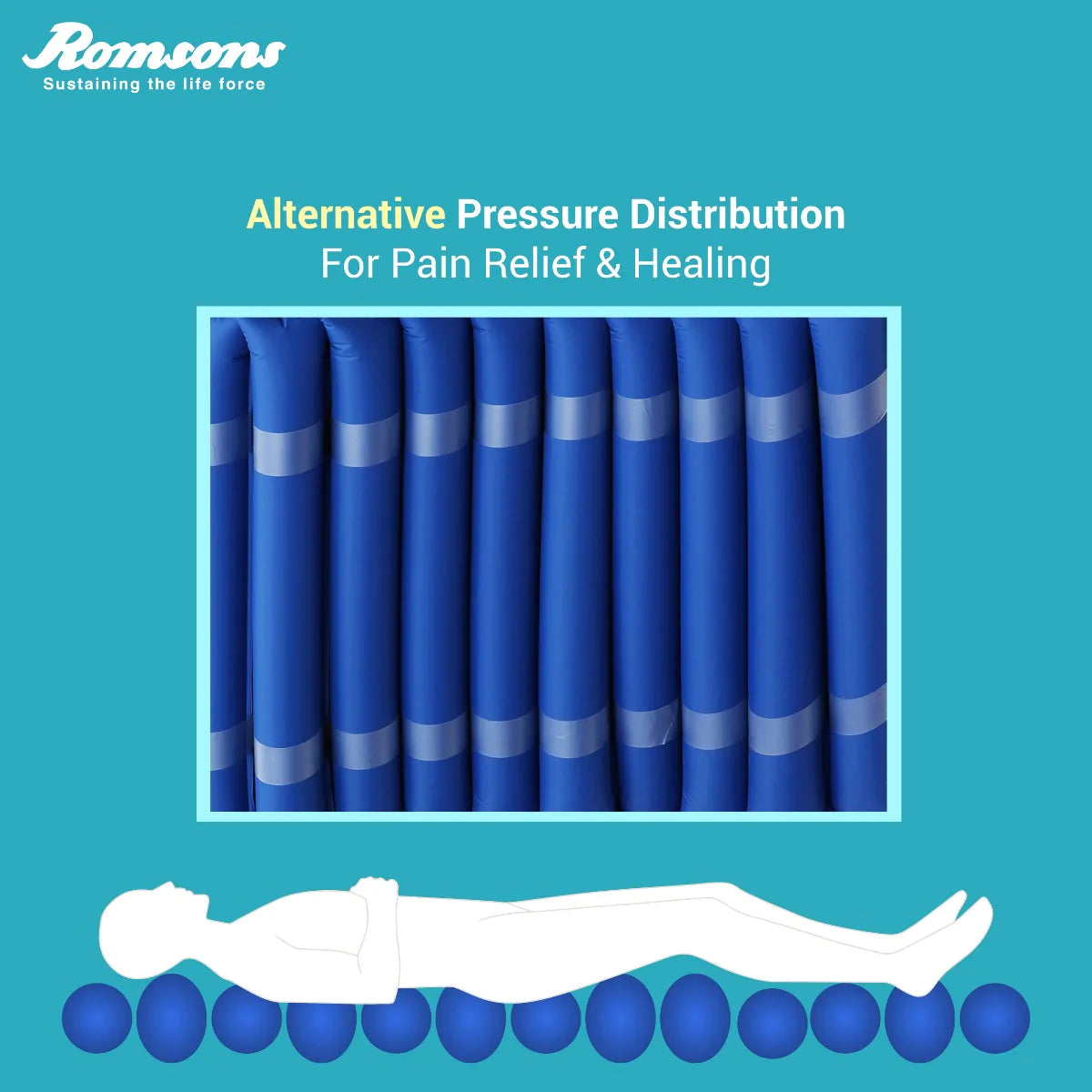 Cell Mat Air Mattress with Air Pump for Prevention of Bed Sore