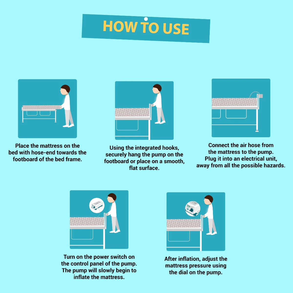 Cell Mat Air Mattress with Air Pump for Prevention of Bed Sore
