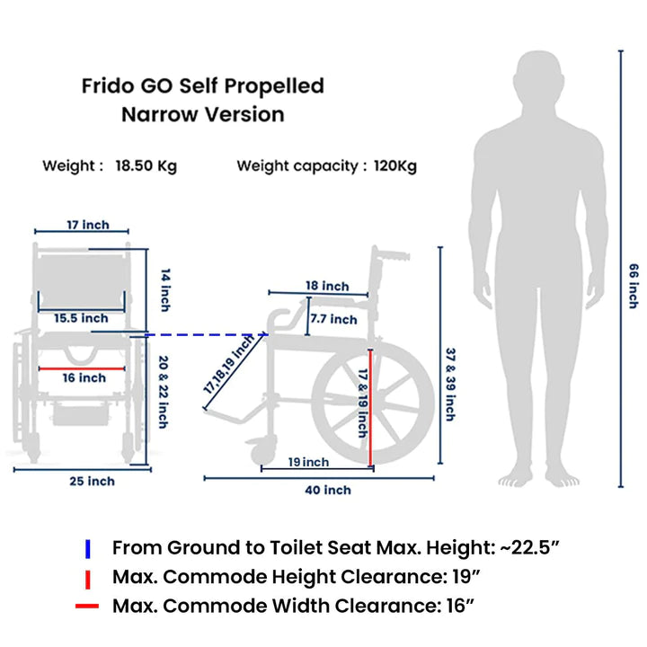 Frido GO Self Propelled Wheelchair | Travel and Shower Commode Wheelchair