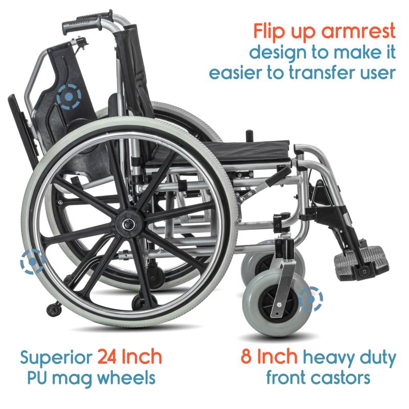 KosmoCare Elegant Plus Quick Release (RCS404)