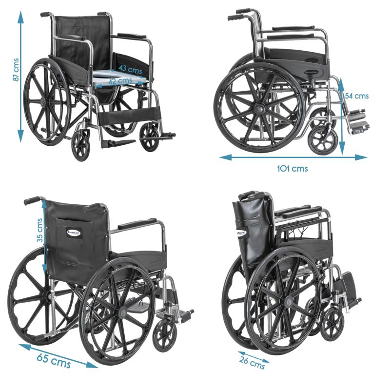KosmoCare Pride (RMR101)