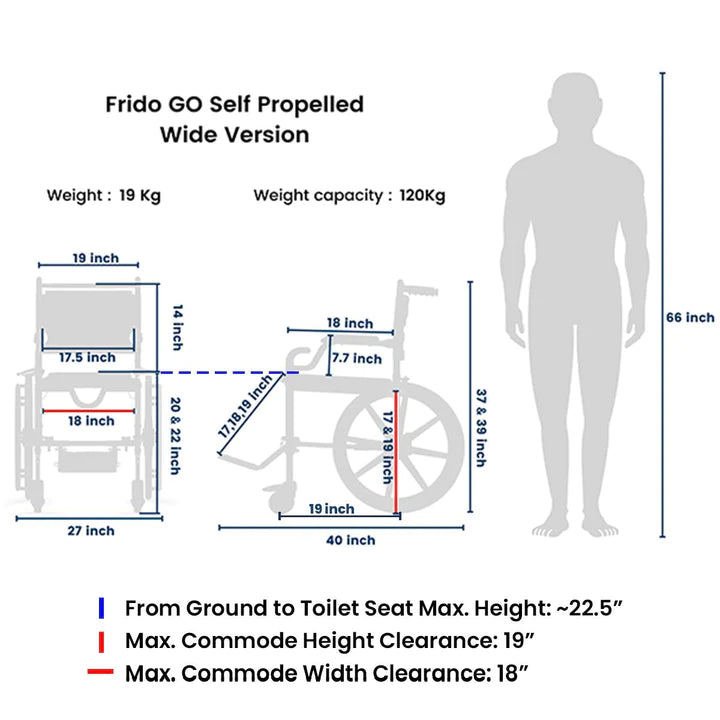 Frido GO Self Propelled Wheelchair | Travel and Shower Commode Wheelchair