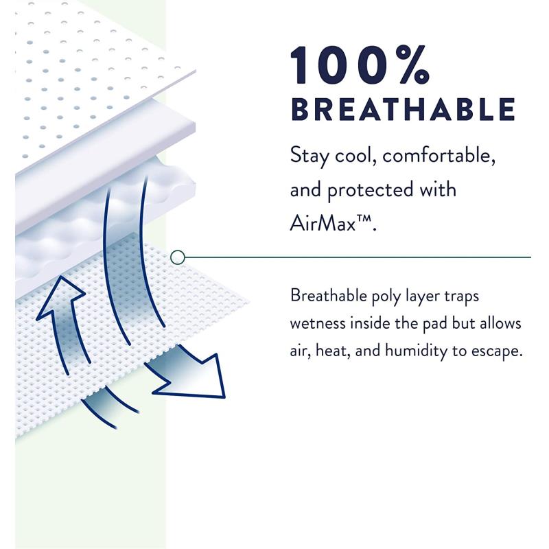 Prevail Daily Underwear