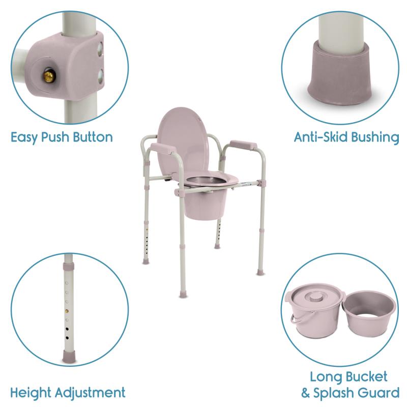 KosmoCare Commode Chair Long bucket & splash guard RMU120