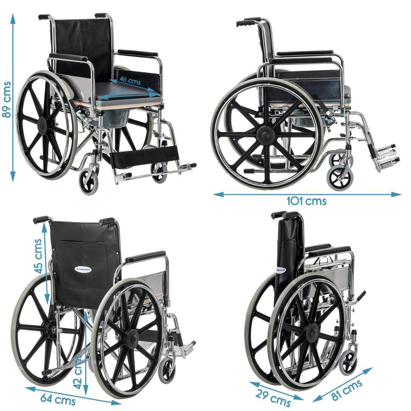 KosmoCare Pride Plus (RMS101)