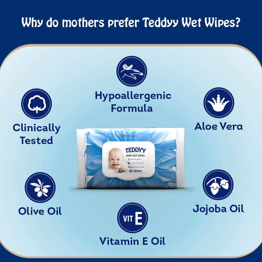 TEDDYY WET WIPES