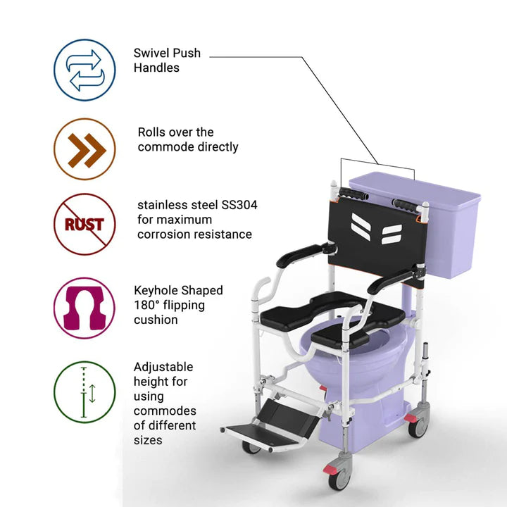 Frido GO Attendant Propelled Wheelchair | Travel and Shower Commode Wheelchair