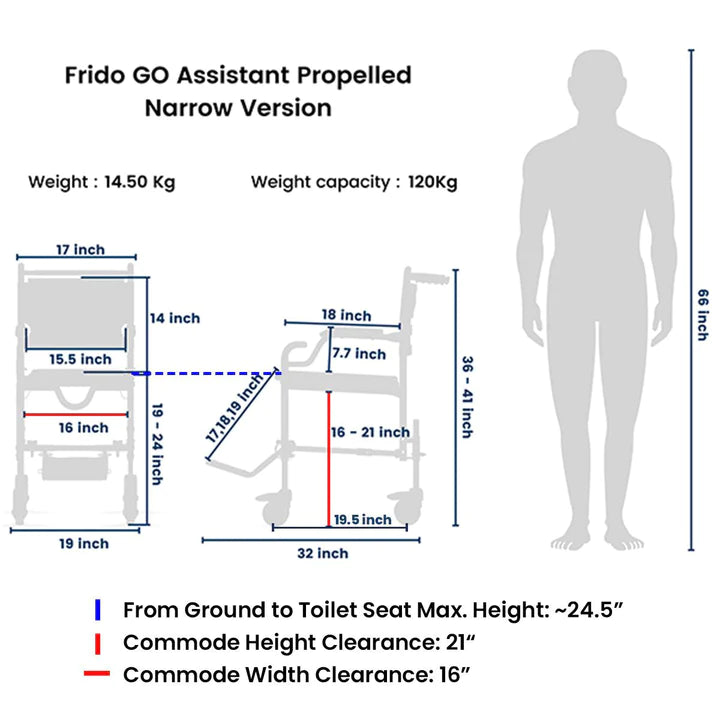 Frido GO Attendant Propelled Wheelchair | Travel and Shower Commode Wheelchair