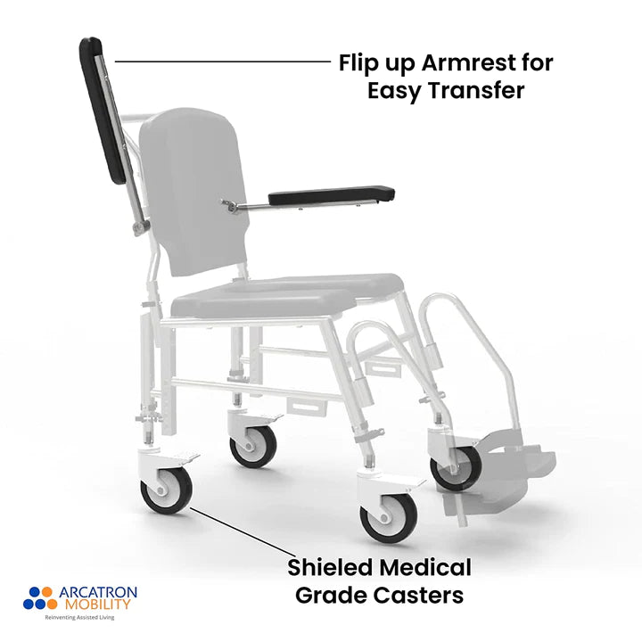 Arcatron Prime SAS100 | Attendant Propelled Shower Commode Wheelchair