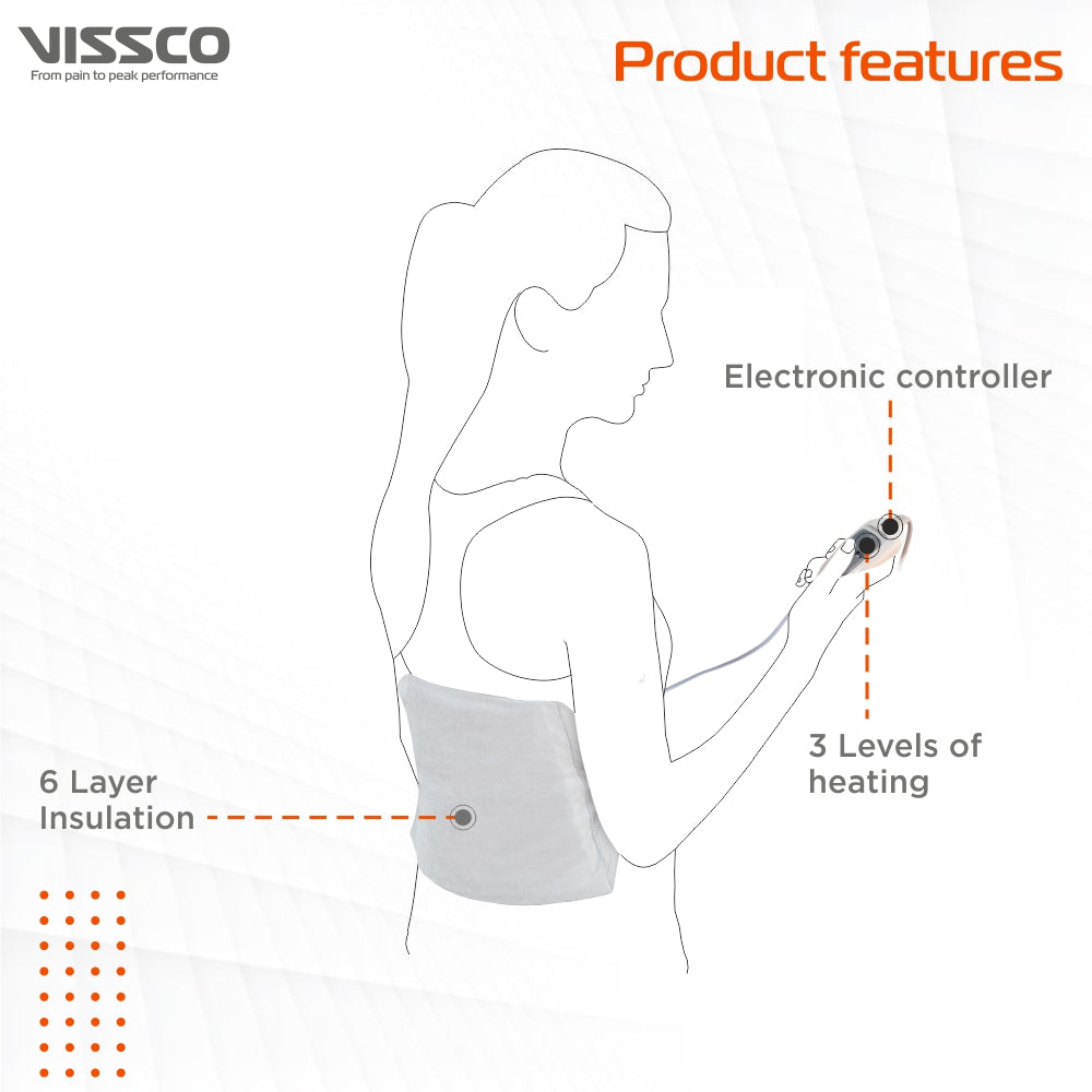 "ORTHOPAEDIC ELECTRIC HEATING PAD LITE"