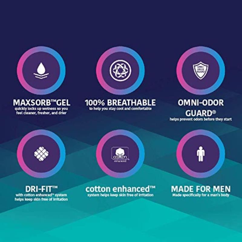 Prevail Guards for Men - 14 Counts