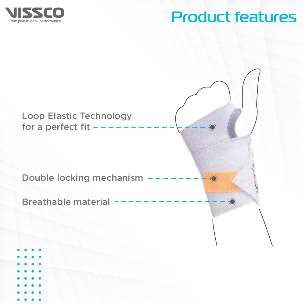WRIST BRACE