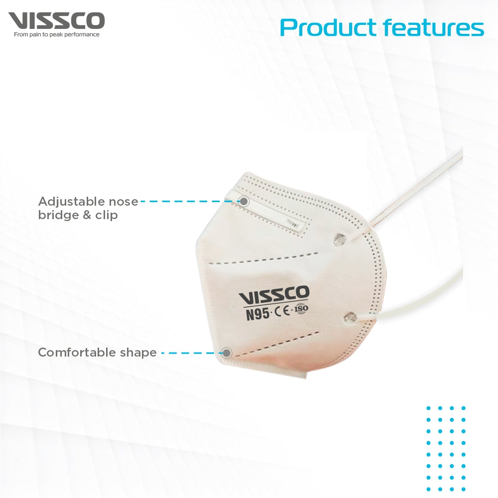 N95 MASK WITHOUT RESPIRATOR