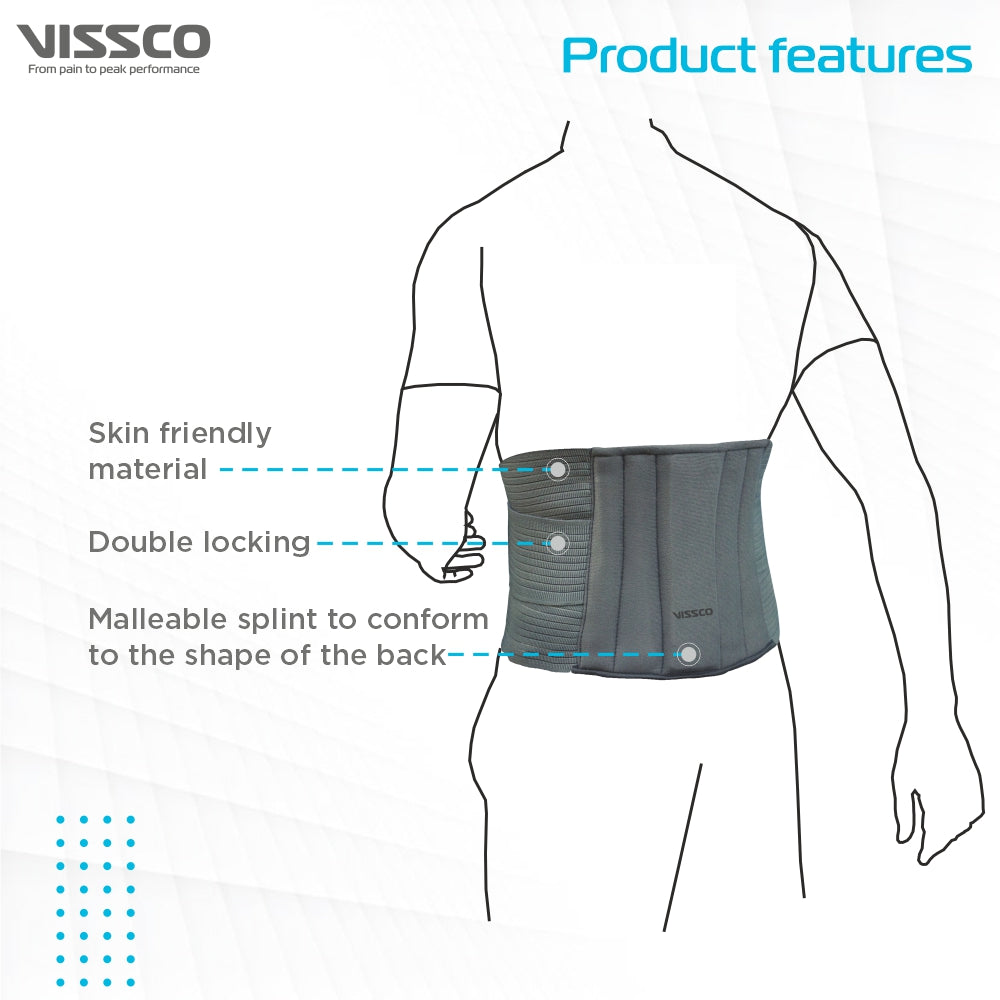 LUMBOCARE - L.S. BELT (GREY)