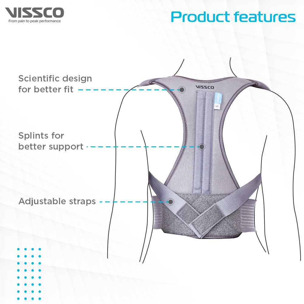 POSTURE AID