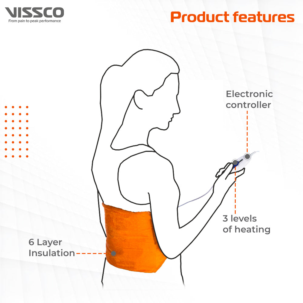 "ORTHOPAEDIC ELECTRIC HEATING PAD / X-LARGE"