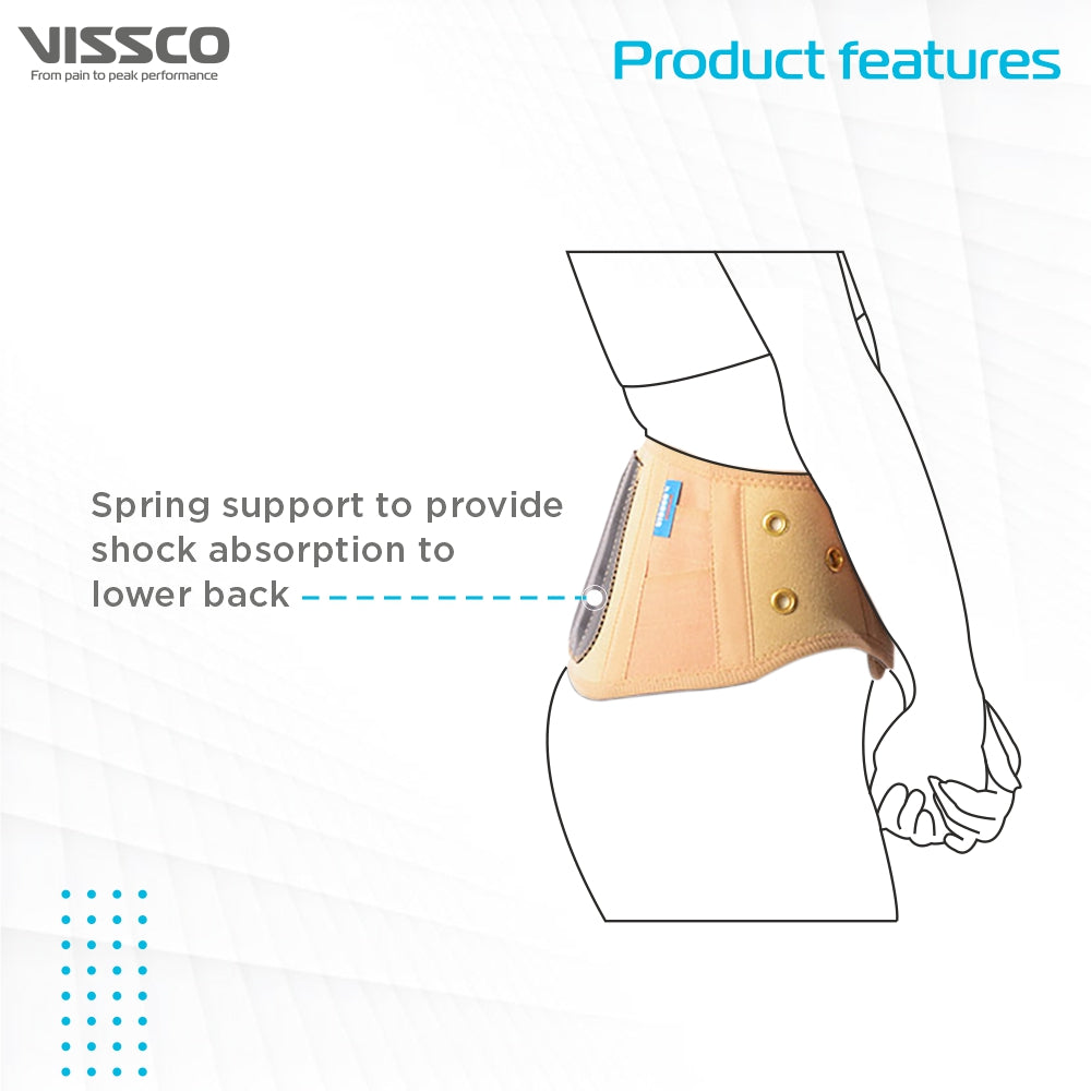 NEW SPECIAL BACK SPRING SUPPORT