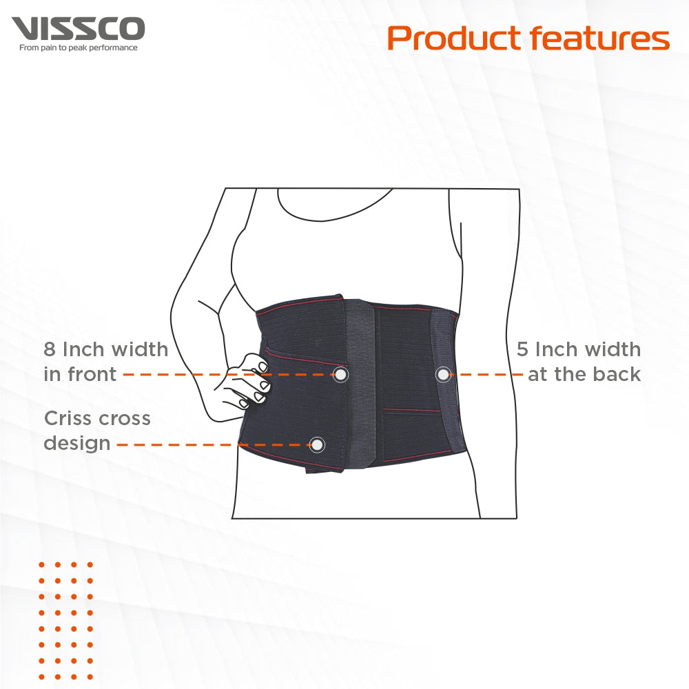 PRO - ABDOSET