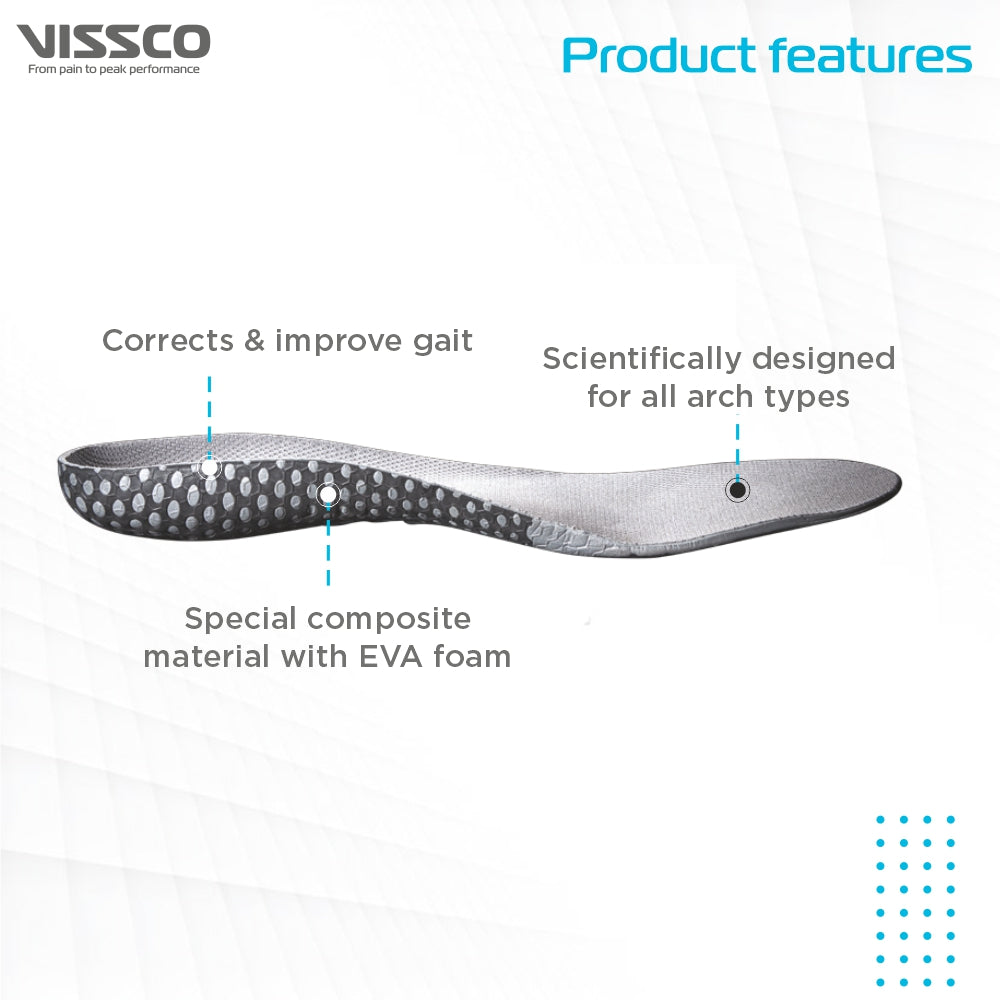 SUPERFLY INSOLE