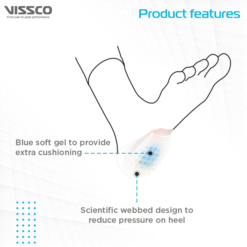 HEEL CUSHION WITH BLUE SPOT