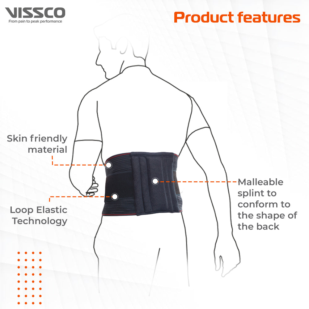 PRO-LUMBOSET BASIC