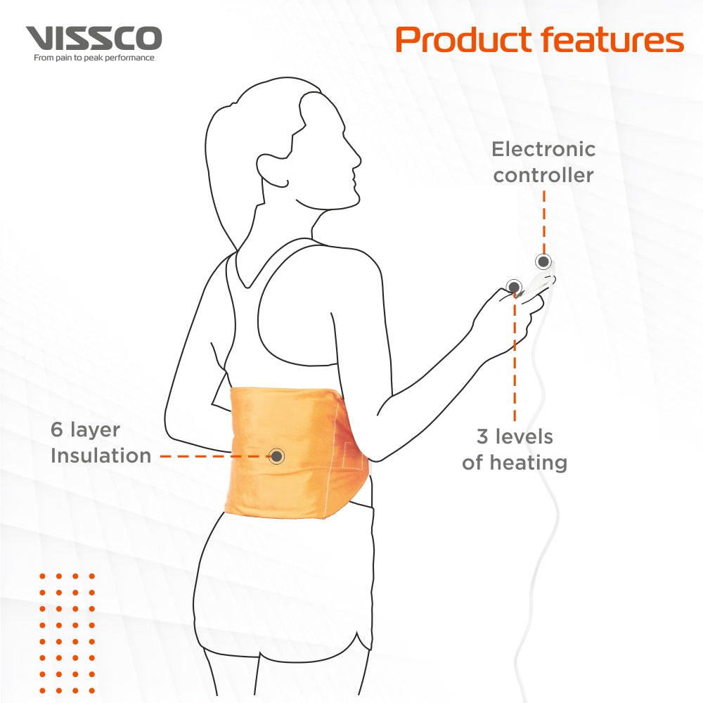 "ORTHOPAEDIC ELECTRIC HEATING PAD / MINI"
