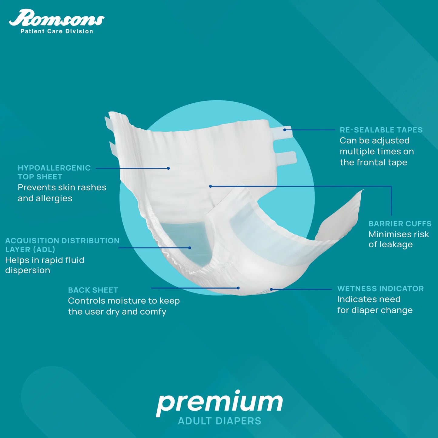 Dignity Premium Adult Diapers (10 Pcs/Pack)