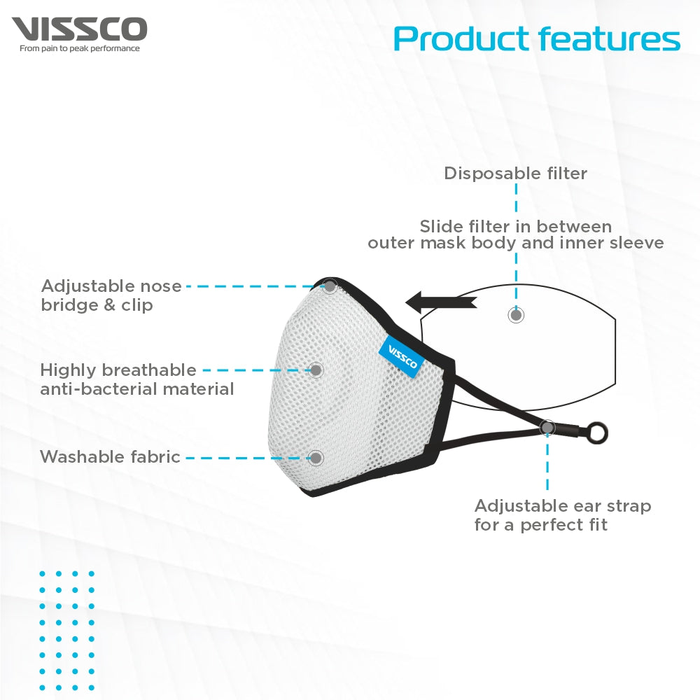 "REUSABLE MASK WITH FILTER (PACK OF 2)"