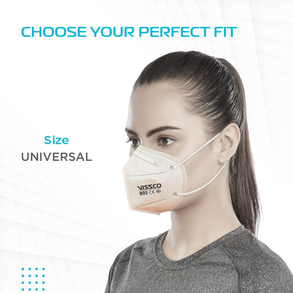 N95 MASK WITHOUT RESPIRATOR