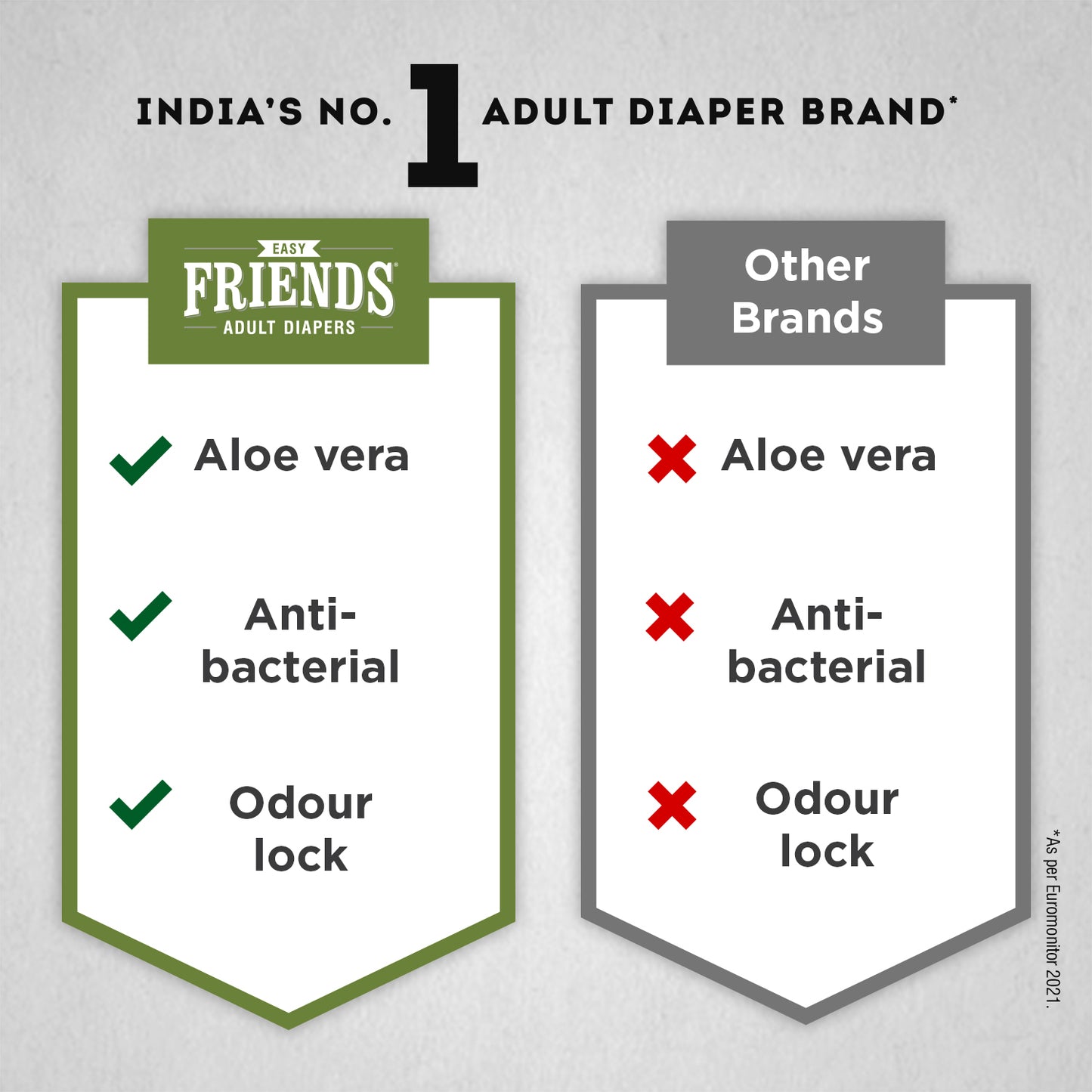 FRIENDS ADULT DIAPERS EASY 10's × 12 Case