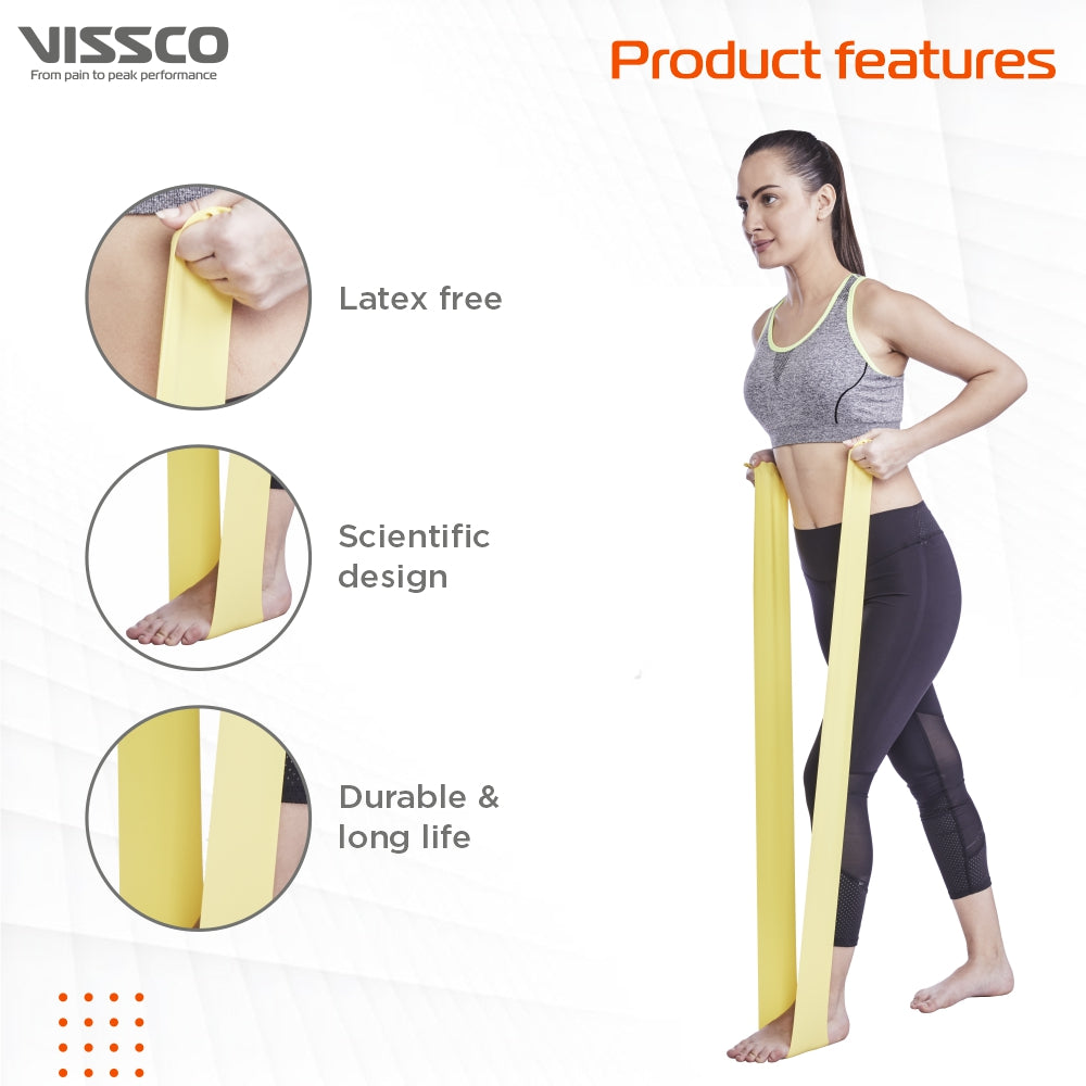 "ACTIVEBAND PHYSICAL RESISTANCE LATEX FREE BAND - YELLOW 150CMS"