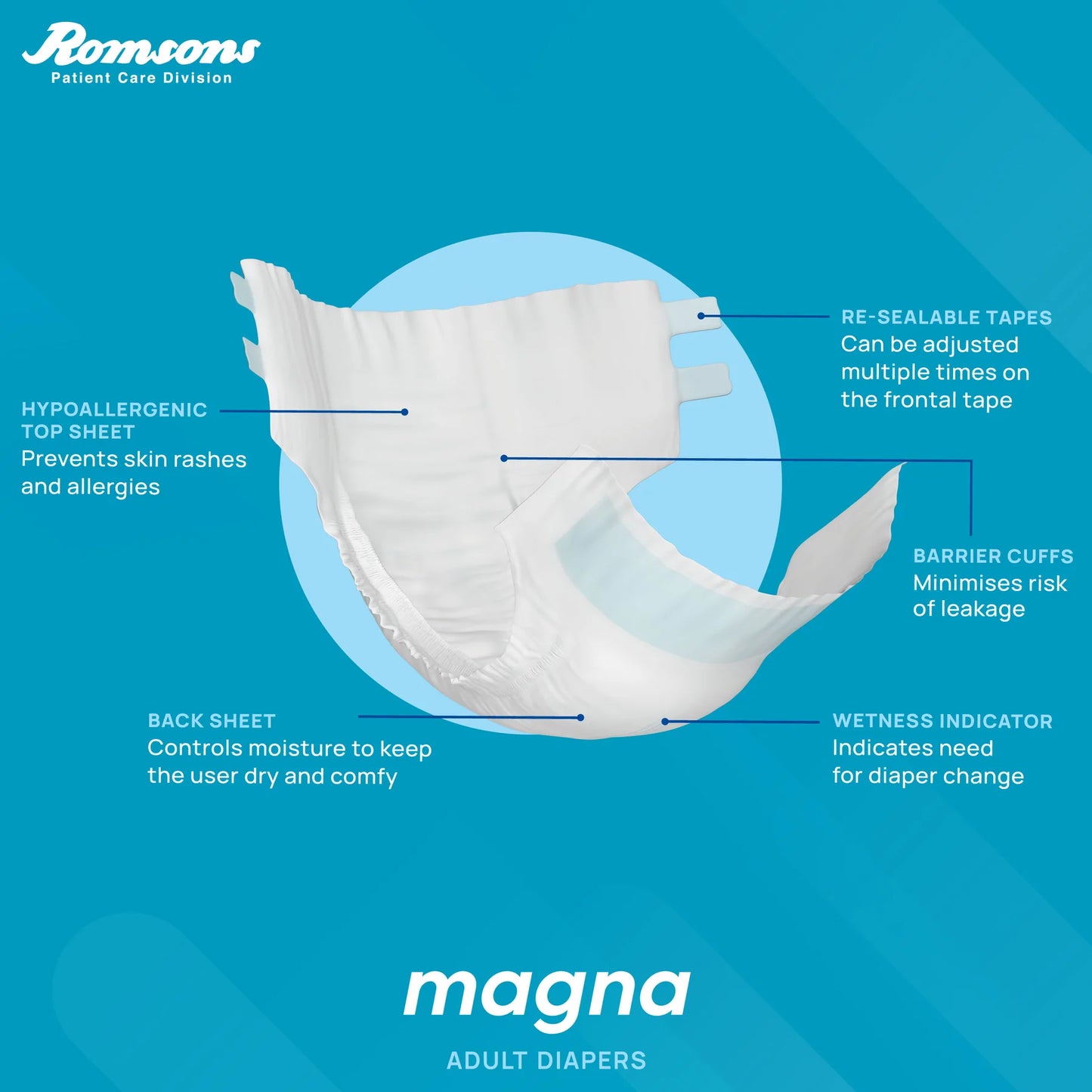 Dignity Magna Adult Diapers (10 Pcs/Pack)
