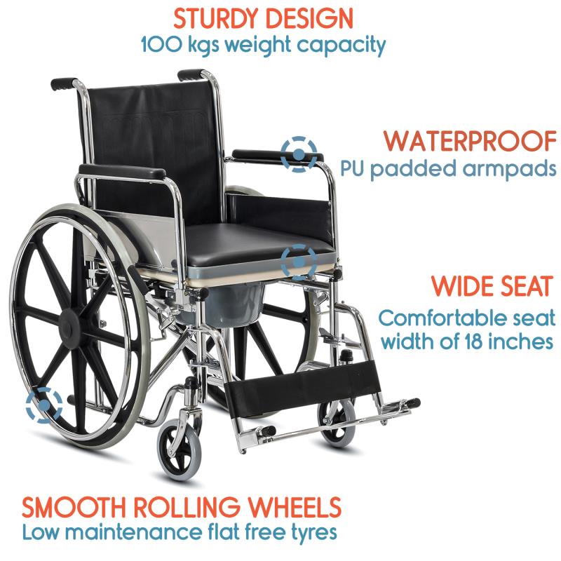 KosmoCare Pride Plus (RMS101)