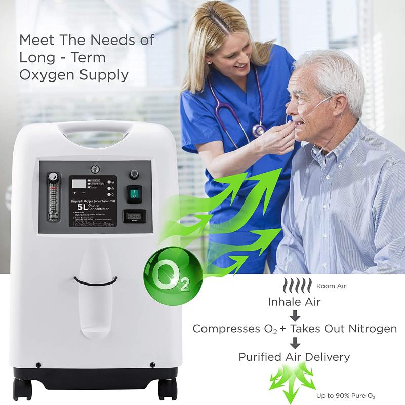 KosmoCare Oxygen Concentrator #JMC5A Ni