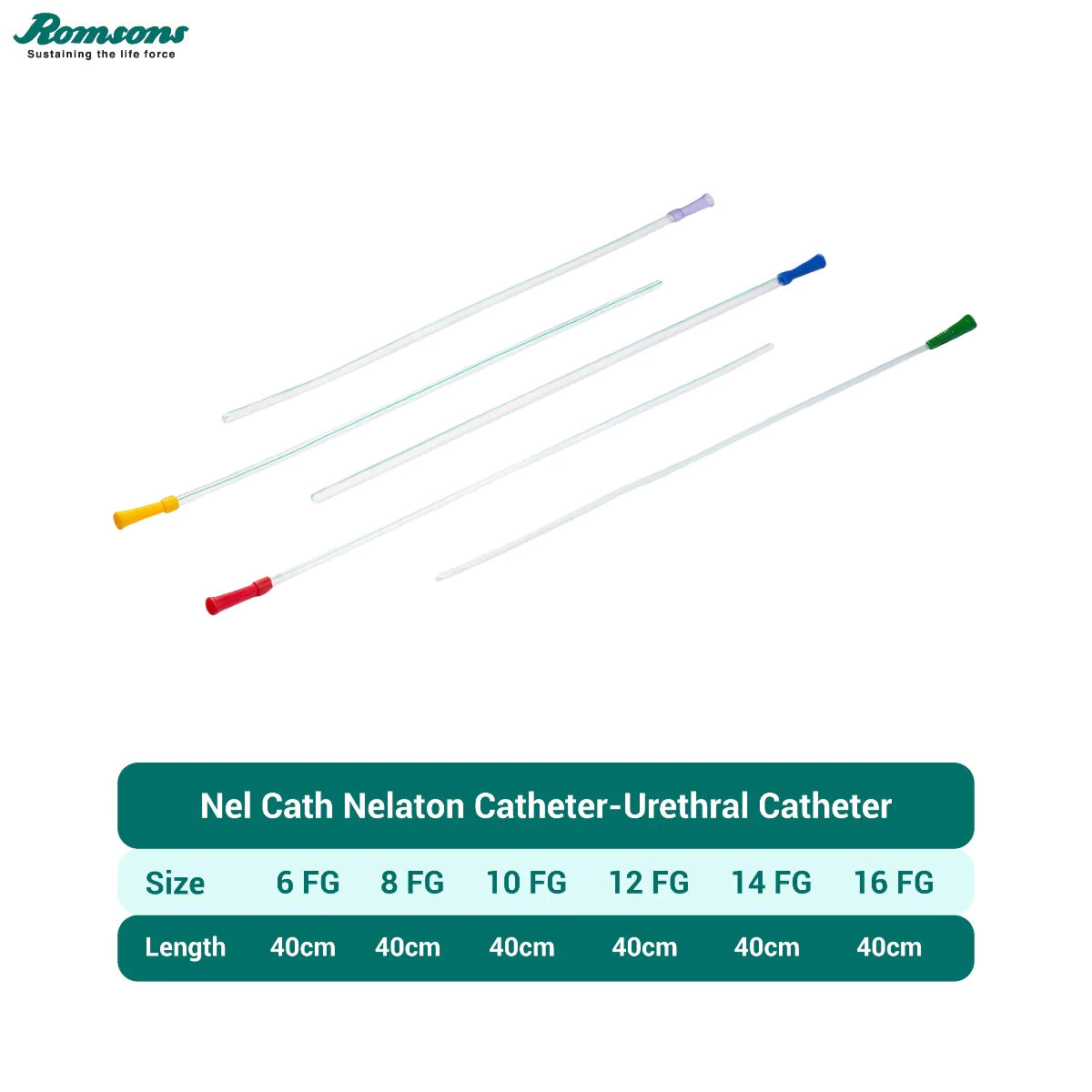 Nel Cath Nelaton Catheter