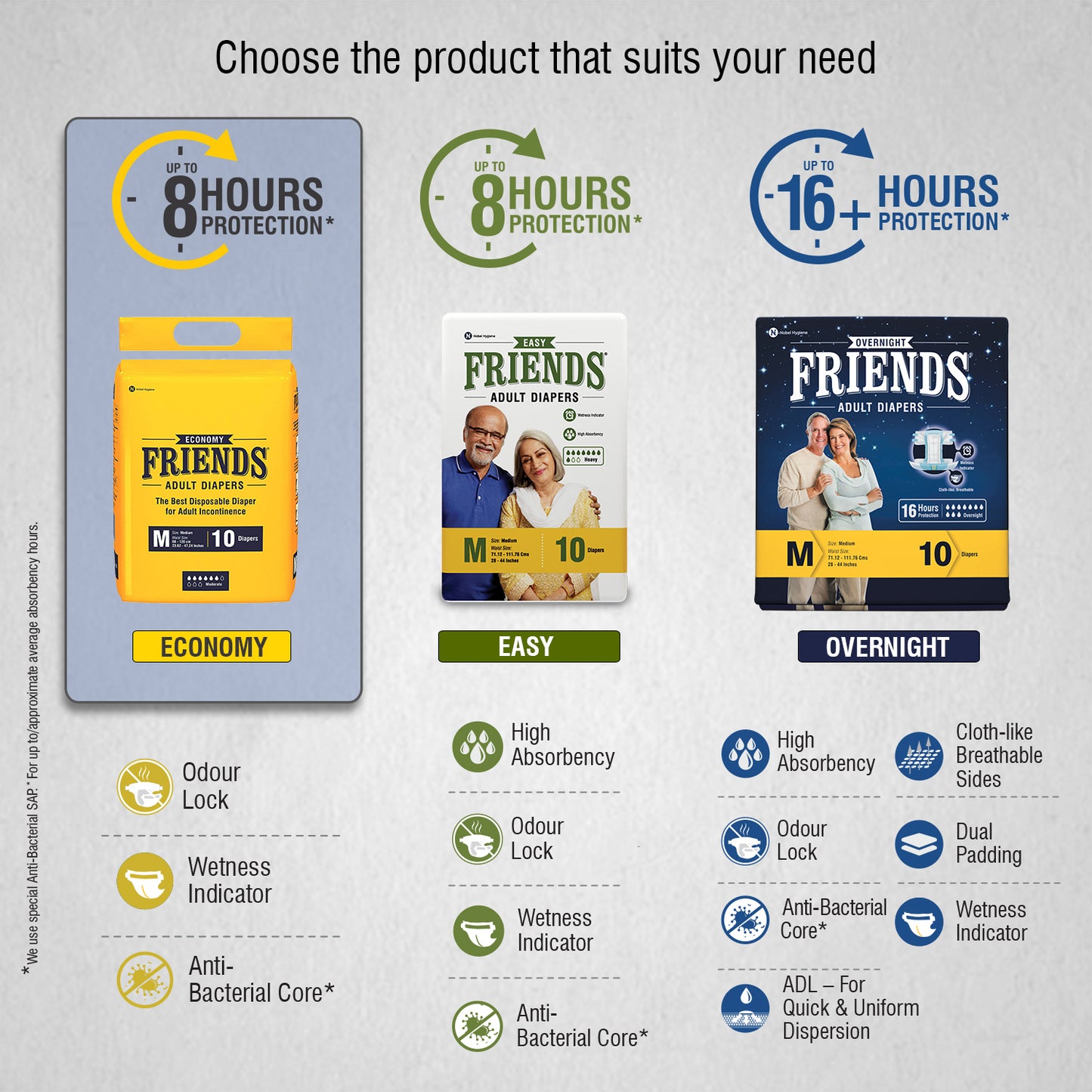 FRIENDS ADULT DIAPERS ECONOMY 10's X 12 C