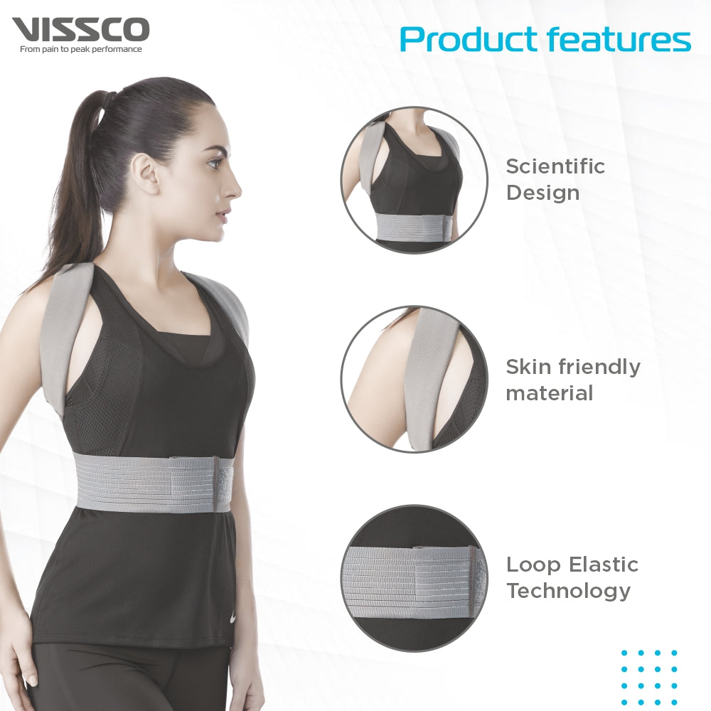POSTURE AID