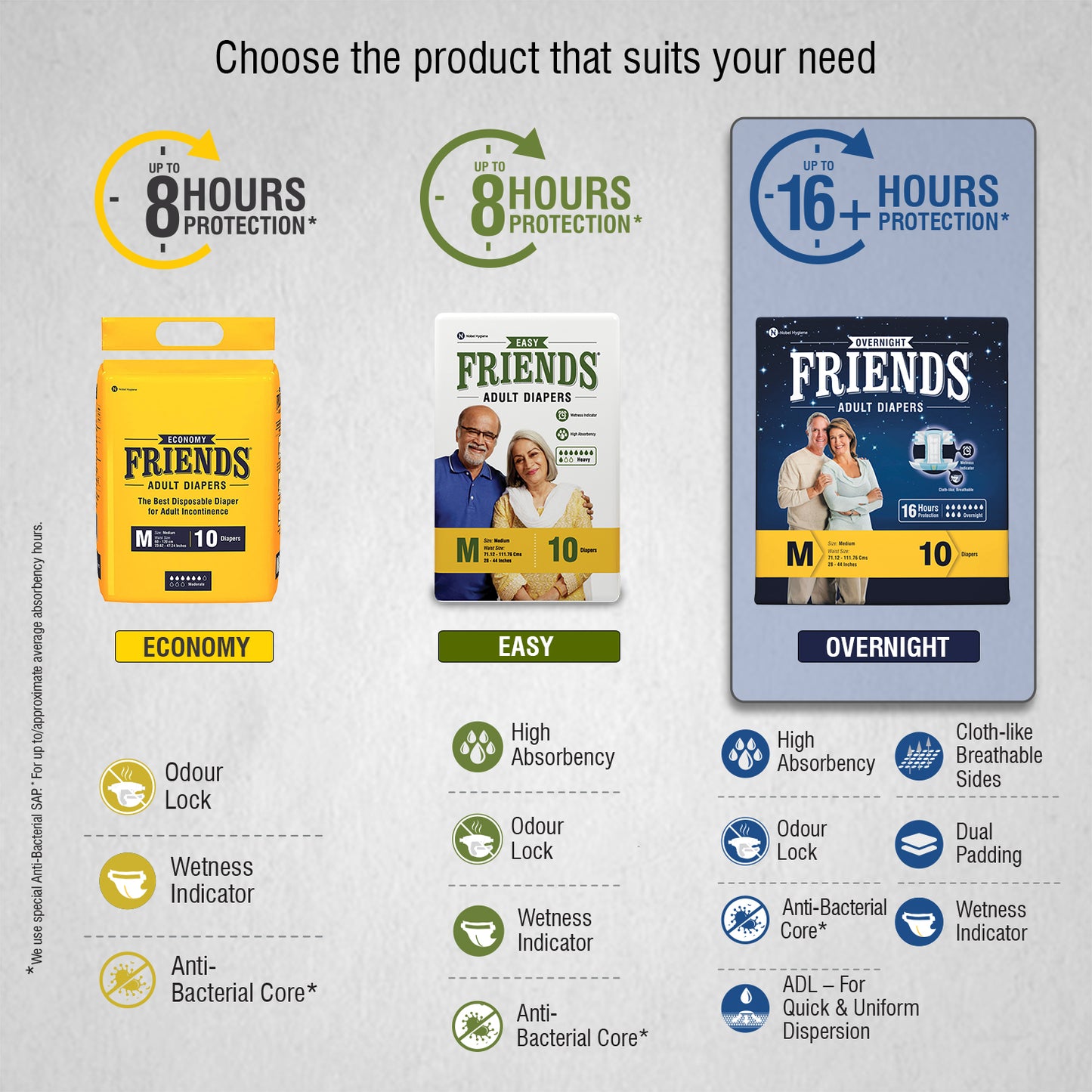 FRIENDS ADULT DIAPERS OVERNIGHT 10's × 8 C