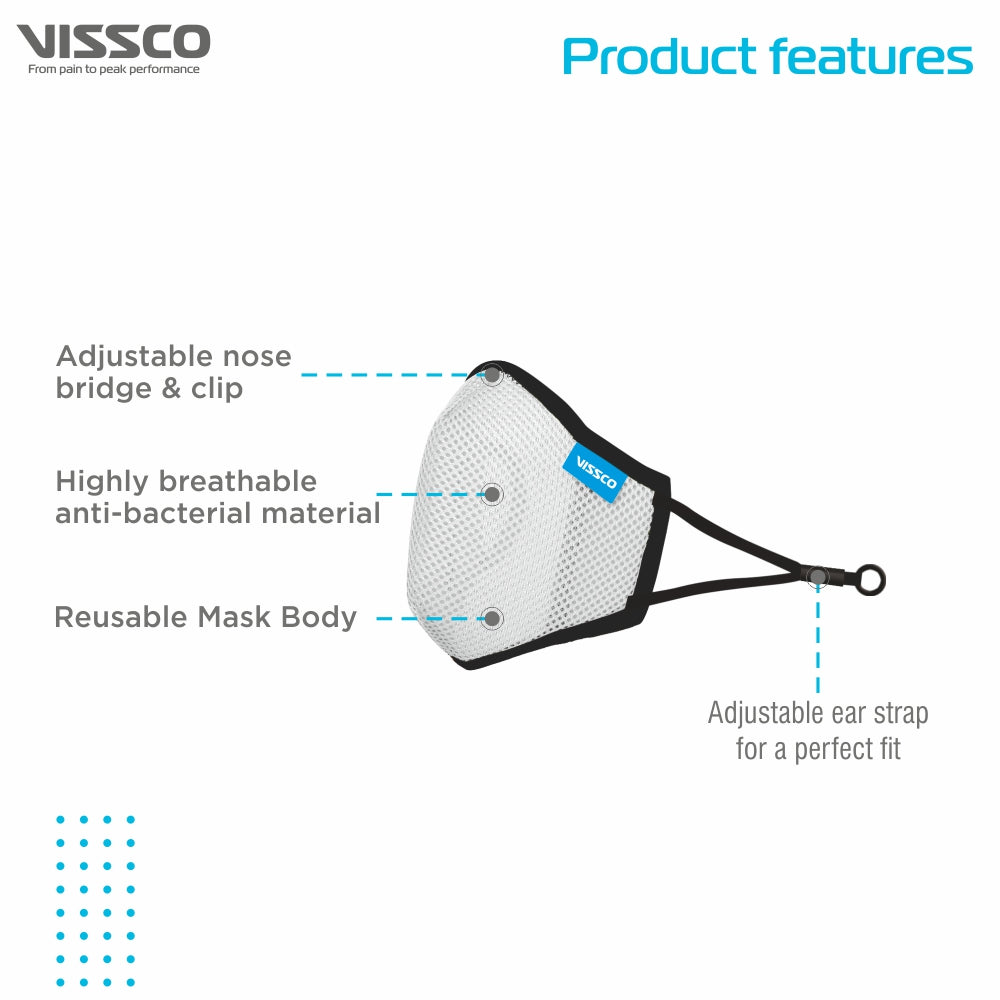 "REUSABLE MASK WITHOUT RESPIRATOR (PACK OF 4)"