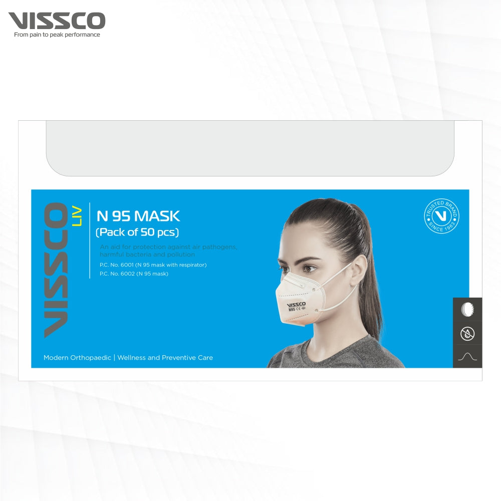 N95 MASK WITHOUT RESPIRATOR