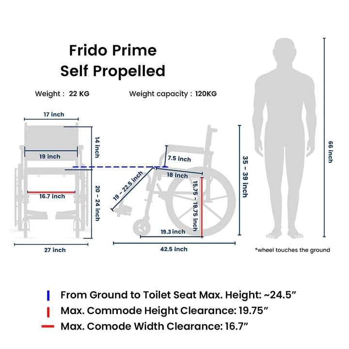 Arcatron Prime FPS005 | Self Propelled Shower Commode Wheelchair