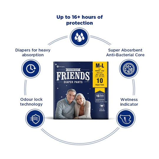 Friends Classic Adult Dry Pants + Overnight Diaper Pants Combo