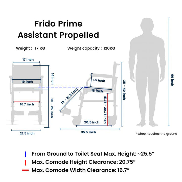 Arcatron Prime FPA007 | Attendant Propelled Shower Commode Wheelchair