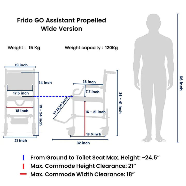 Frido GO Attendant Propelled Wheelchair | Travel and Shower Commode Wheelchair