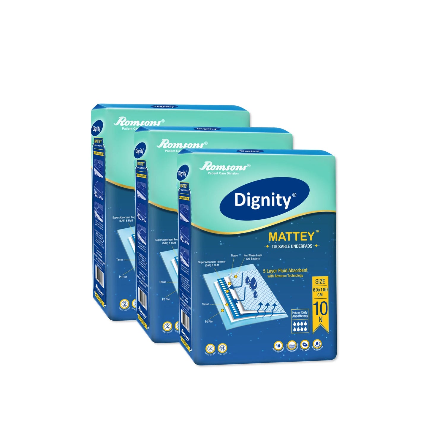 Dignity Mattey Disposable Tuckable Underpads  (10 Pcs/Pack)