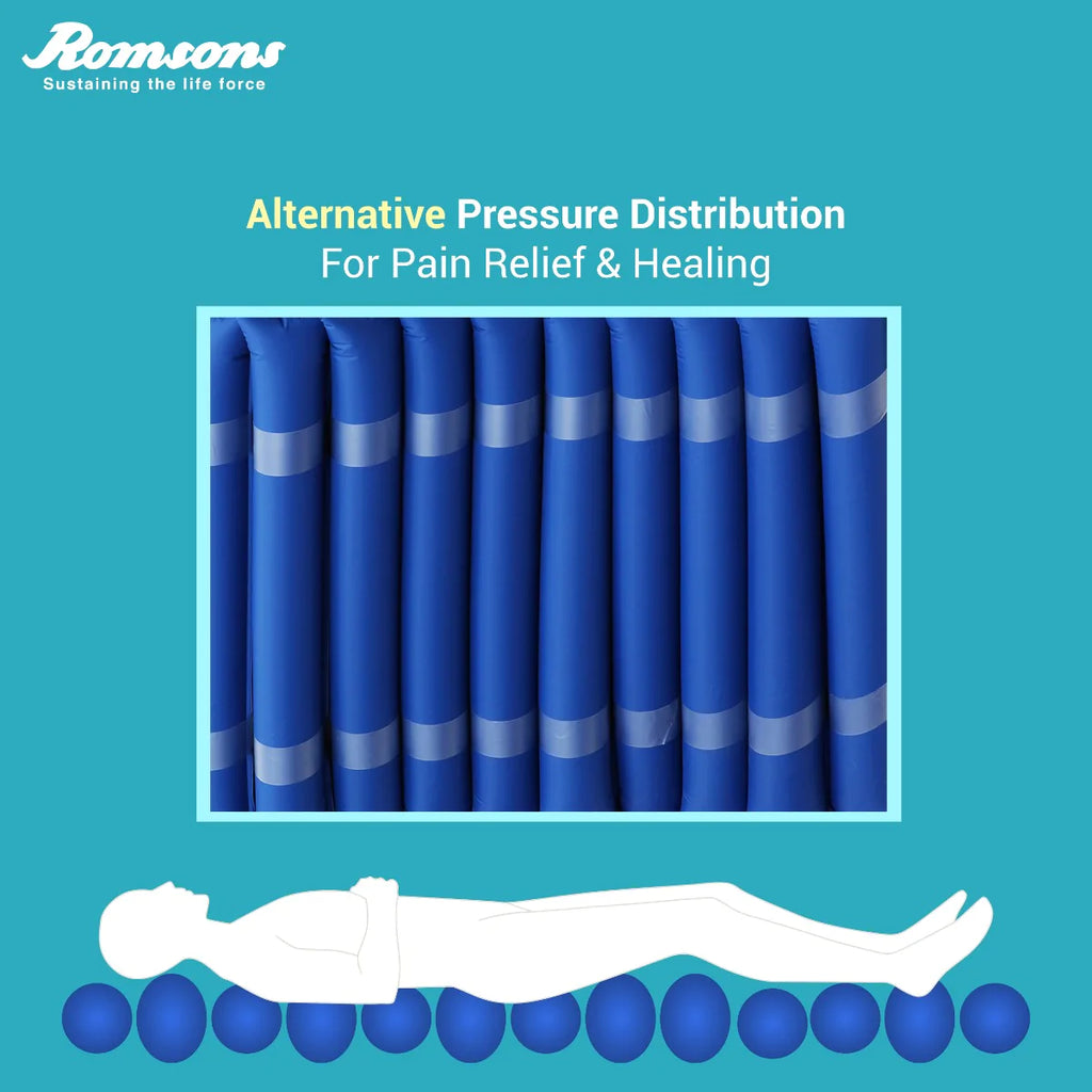 Cell Mat Air Mattress with Air Pump for Prevention of Bed Sore