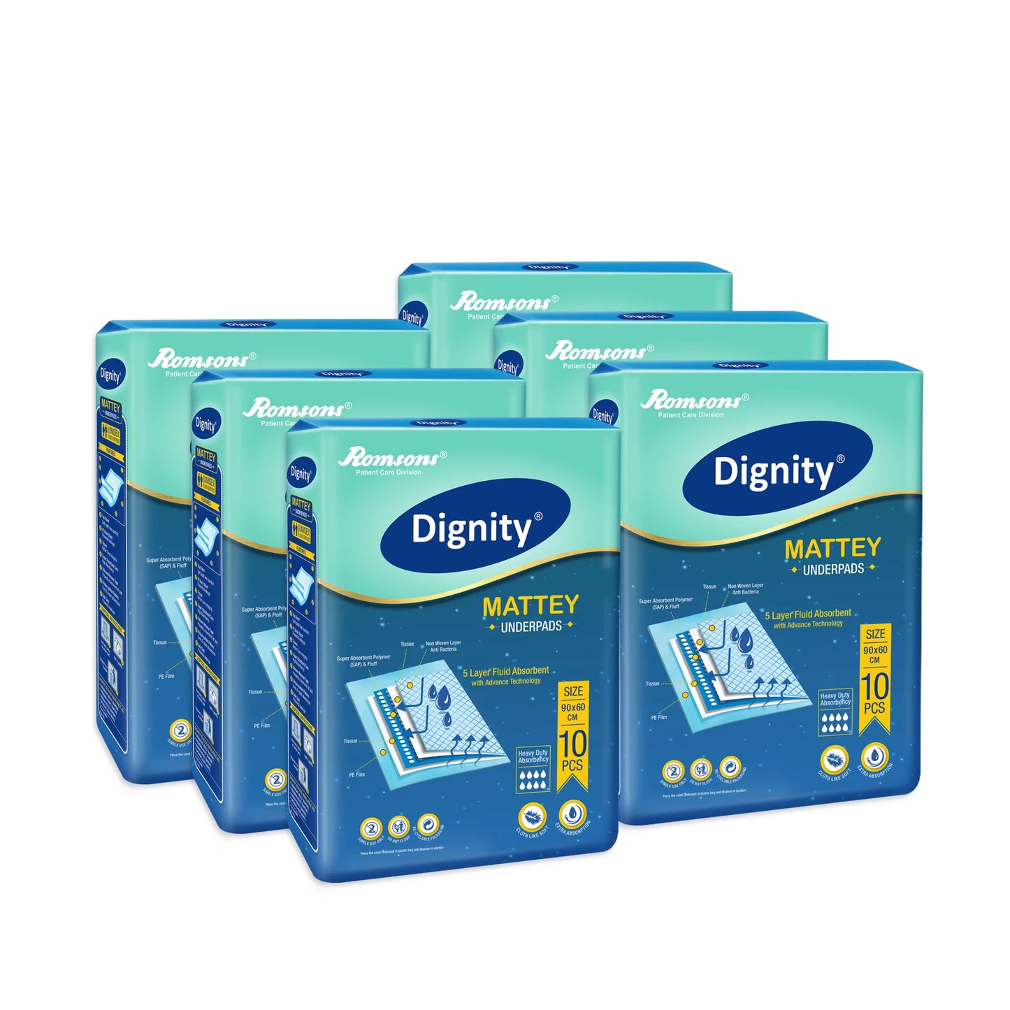 Dignity Mattey Disposable Underpads  (10 Pcs/Pack)